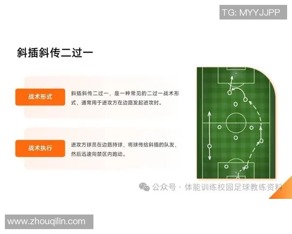 深入分析深圳足球队盯防战术的特点与应用策略