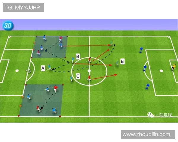 重磅专题:西安足球队如何通过反击战术实现全面革新与突破 重磅专题:西安足球队如何通过反击战术实现全面革新与突破