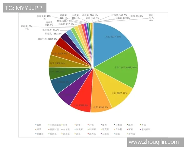 深圳篮球队在联合会杯中的心理素质表现分析与点评 深圳篮球队在联合会杯中的心理素质表现分析与点评
