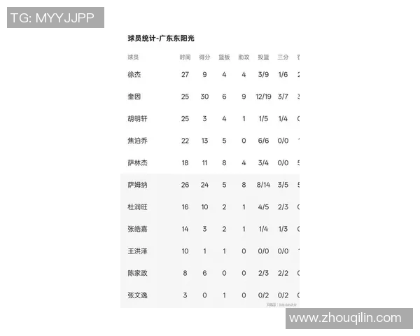 上海排球队以87分领跑冠军赛积分榜展现强劲实力