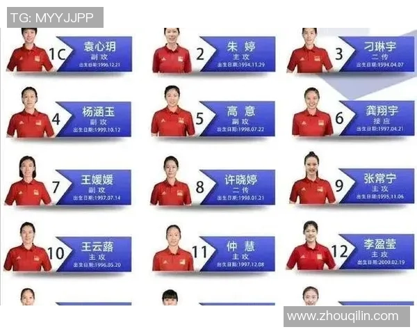 北京排球队在邀请赛中的默契配合与战术执行分析