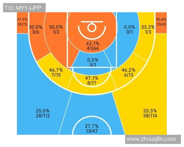 南京排球队快攻战术分析与比赛表现的得失探讨